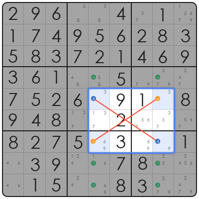 sudoku kingdom evil
